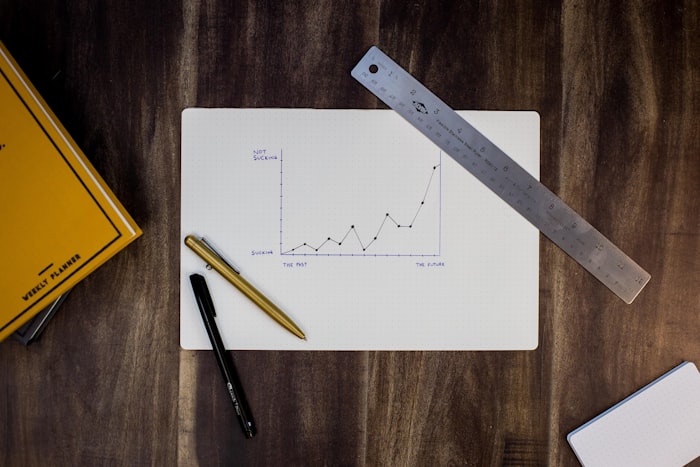 A calm line chart over a long horizon
